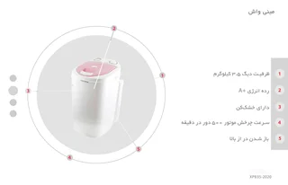 مینی واش نیکو مدل xpb35-2020