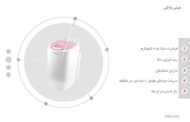 مینی واش نیکو مدل xpb35-2020