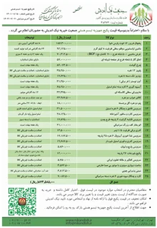 پکیج جهیزیه تبسم هستی