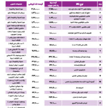 پکیج جهیزیه VIP